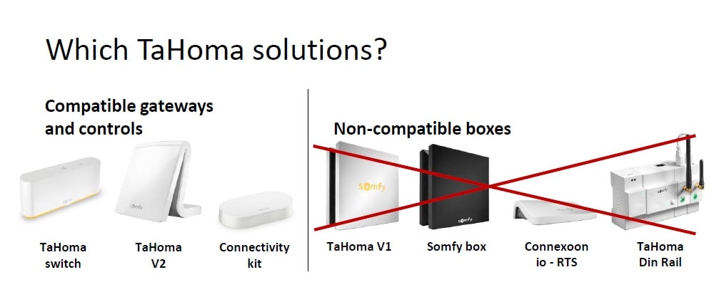 https://www.somfy.be/common/img/library//Which_TaHoma_solutions.jpg